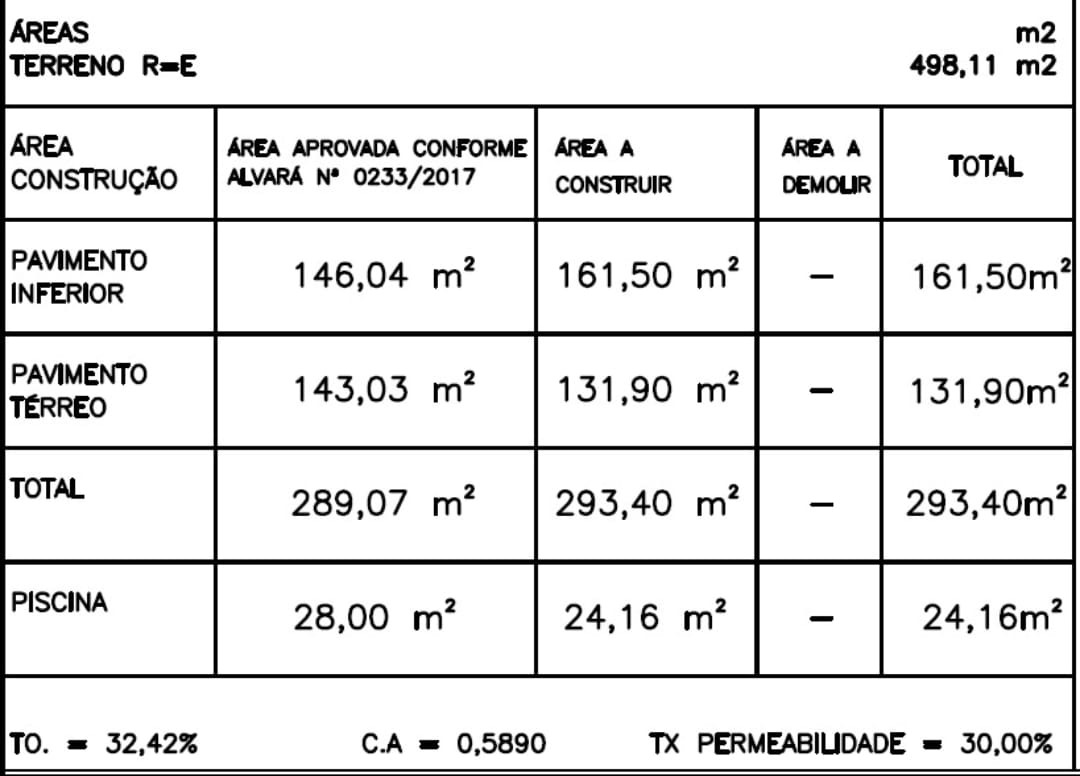 Casa de Condomínio à venda com 3 quartos, 293m² - Foto 4