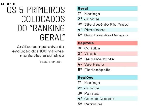 Casa à venda com 5 quartos, 440m² - Foto 22