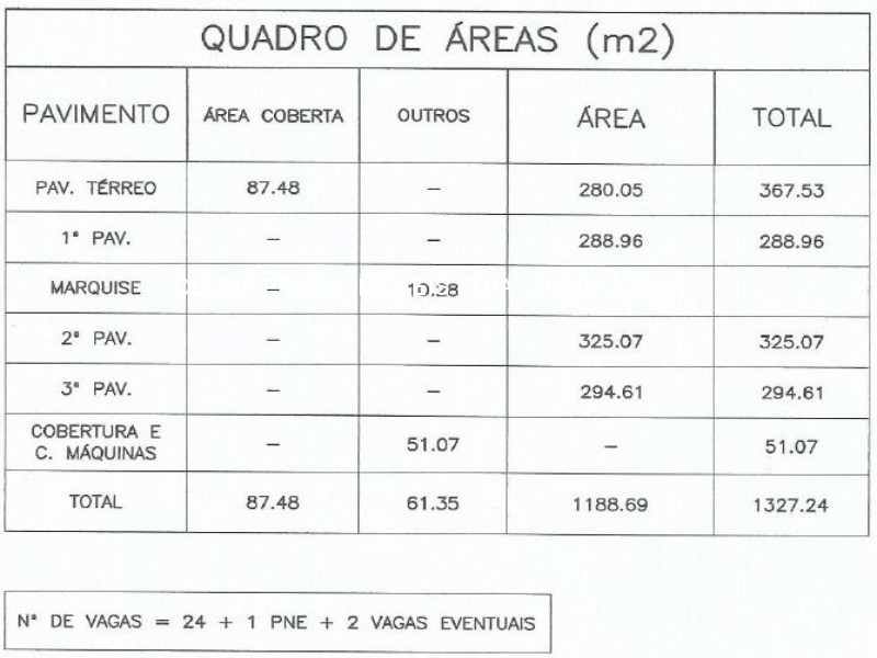 Prédio Inteiro para alugar, 1327m² - Foto 11