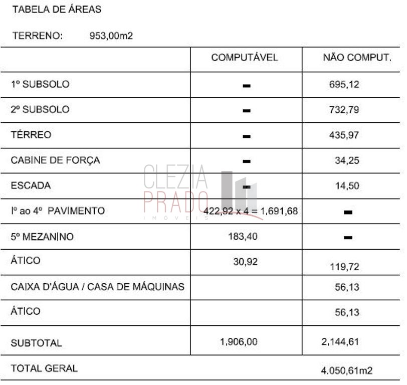 Prédio Inteiro para alugar, 4050m² - Foto 23