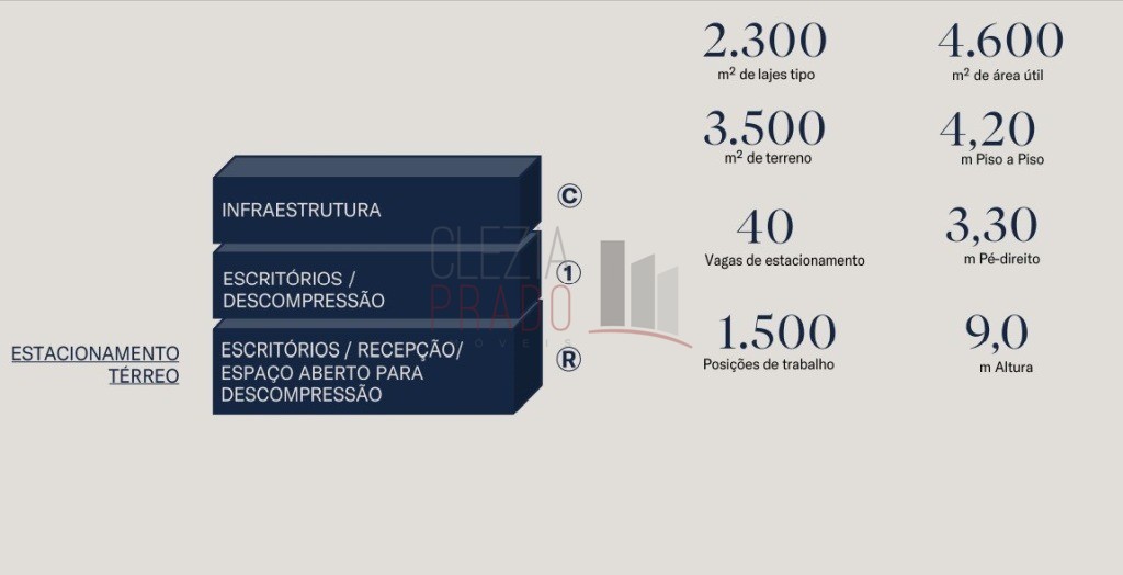 Prédio Inteiro para alugar, 4600m² - Foto 12