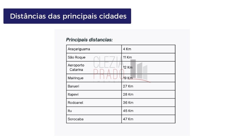 Depósito-Galpão-Armazém para alugar, 2991m² - Foto 2