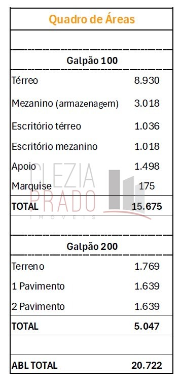 Depósito-Galpão-Armazém para alugar, 20800m² - Foto 2