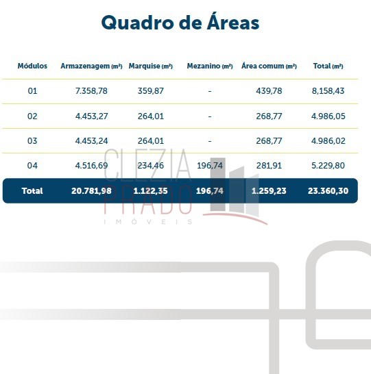 Depósito-Galpão-Armazém para alugar, 4965m² - Foto 13