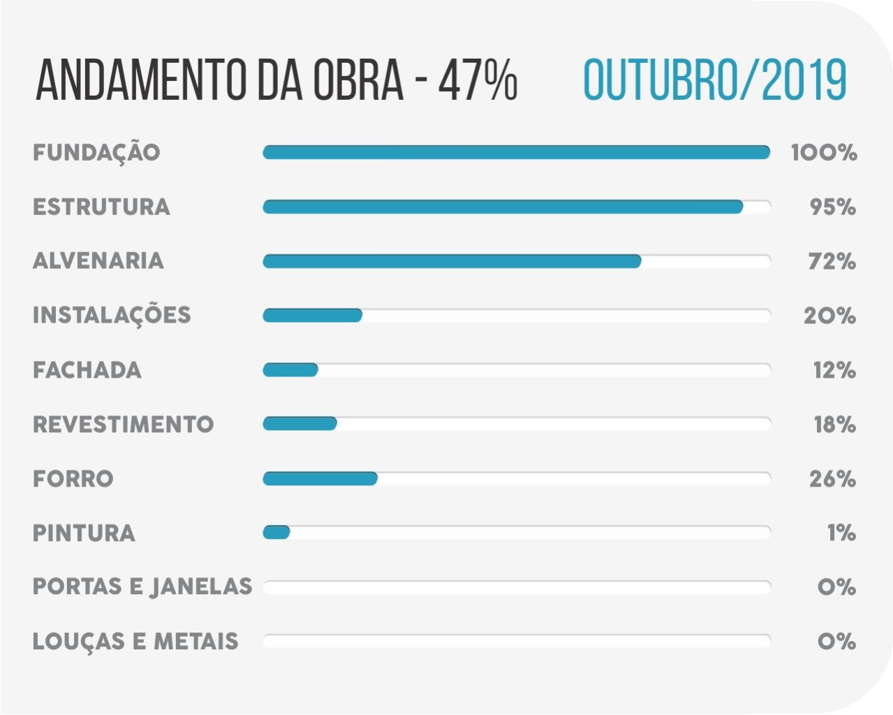 Apartamento à venda com 3 quartos, 90m² - Foto 21