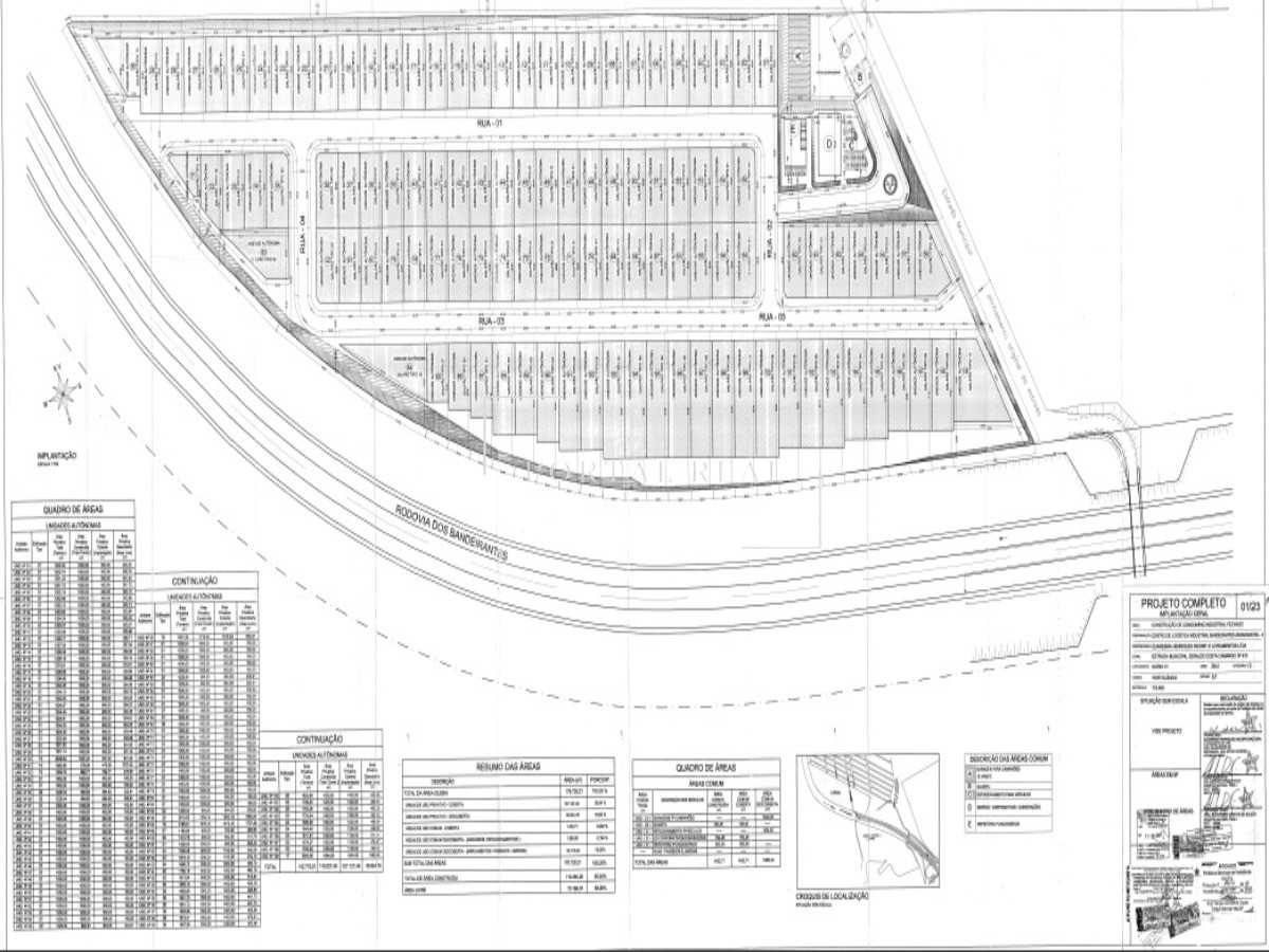 Loteamento e Condomínio à venda, 1128m² - Foto 7