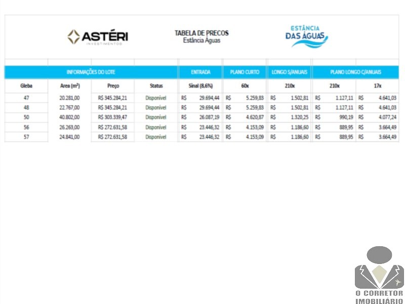 Chácara, 2 hectares - Foto 42