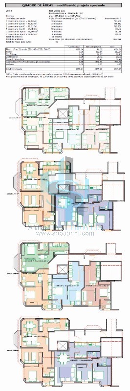 Terreno à venda, 1054m² - Foto 6