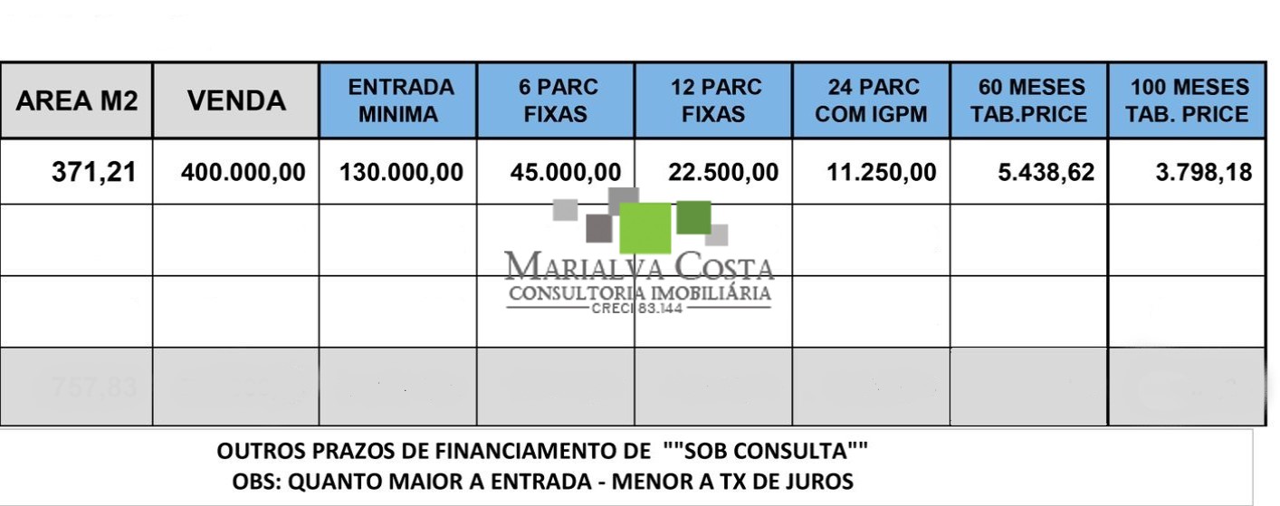 Terreno à venda, 370m² - Foto 2