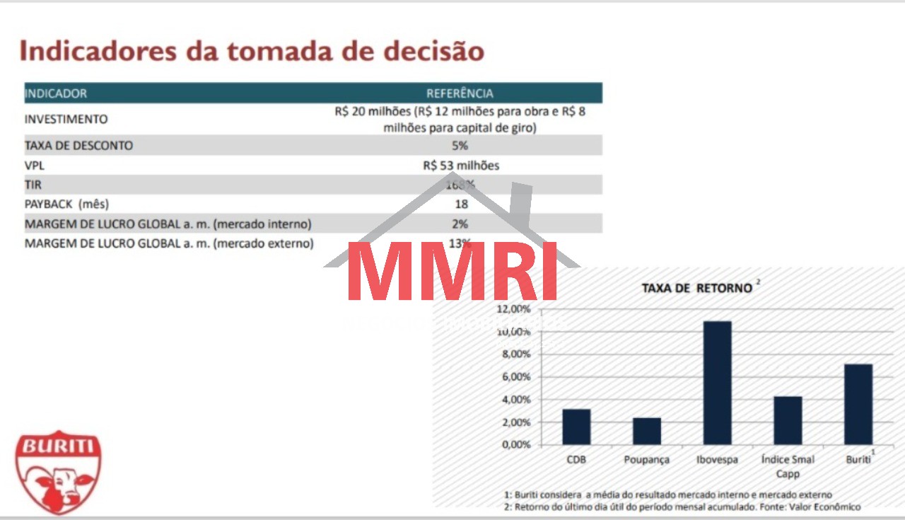 Fazenda, 9 hectares - Foto 8