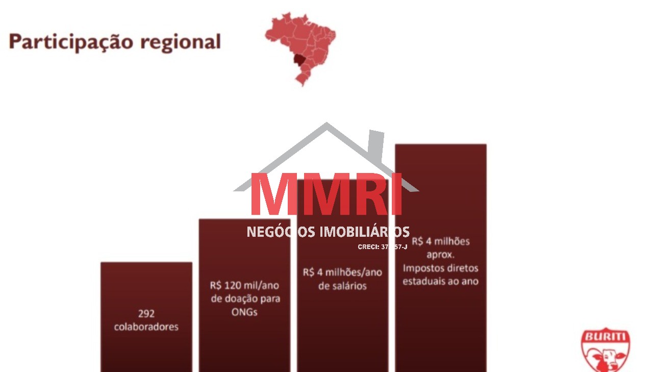 Fazenda, 9 hectares - Foto 2