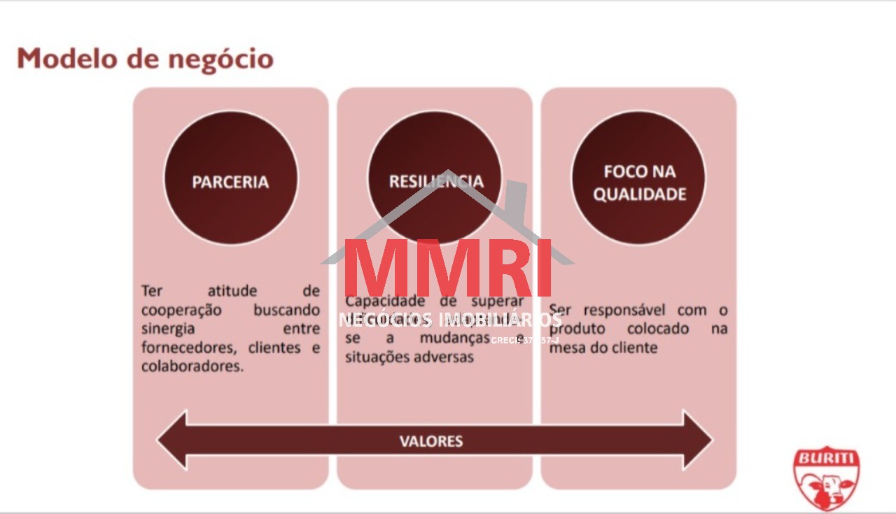Fazenda, 9 hectares - Foto 5