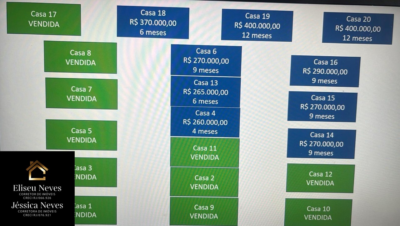 Casa à venda com 3 quartos, 229m² - Foto 20