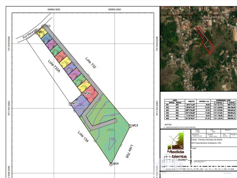 Terreno à venda, 8000m² - Foto 2