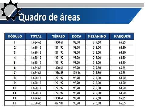 Depósito-Galpão-Armazém para alugar, 1650m² - Foto 8