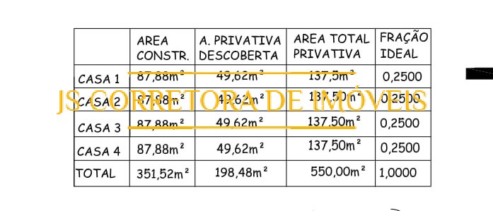 Casa à venda com 2 quartos, 137m² - Foto 27