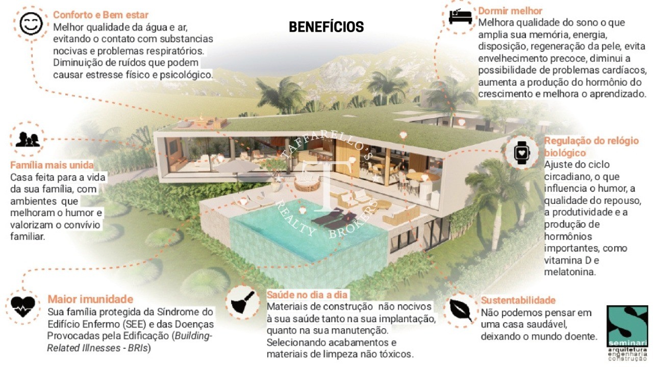 Casa de Condomínio à venda com 6 quartos, 605m² - Foto 10