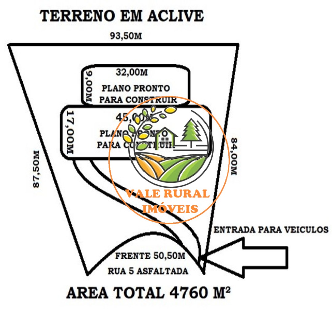 Terreno à venda, 4700m² - Foto 2